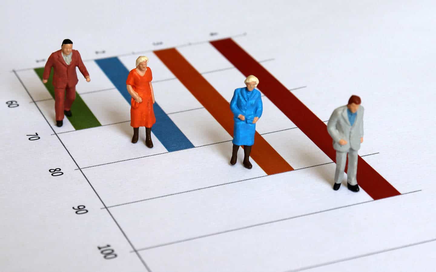 Can we increase our life expectancy? Science provides answers